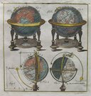GLOBES  TERRESTIAL CELESTIAL