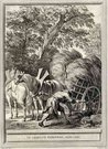 LE CHARTIER EMBOURBE